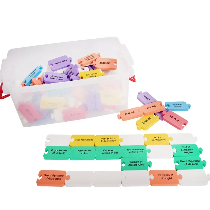TTS Ancient Civilisations Foam Timeline Chronology Tub