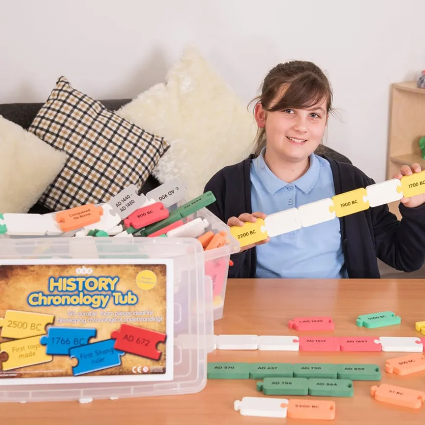 TTS Ancient Civilisations Foam Timeline Chronology Tub