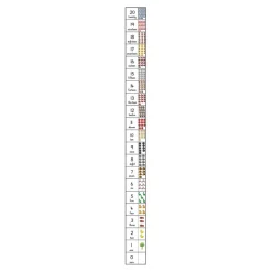 TTS Bee-Bot® Number Line Mat