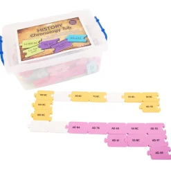 TTS British History Foam Timeline Chronology Tub