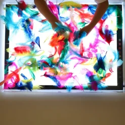 TTS Colour Changing Light Panels