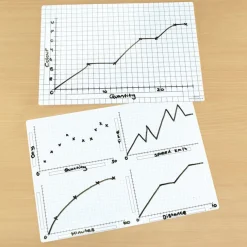 TTS Data Handling Whiteboards with Graph Template A4 35pk