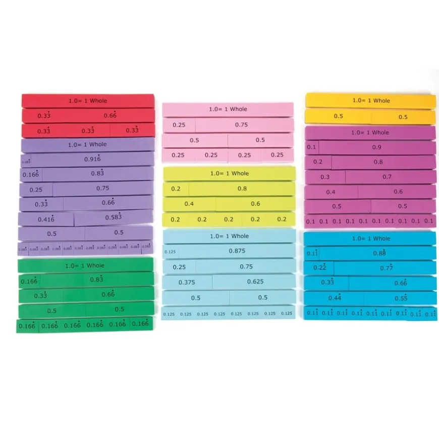 TTS Foam Decimal Action Bar 122pcs