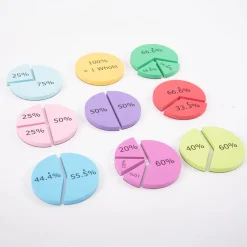 TTS Foam Percentage Action Teaching Resource