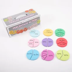 TTS Foam Percentage Action Teaching Resource