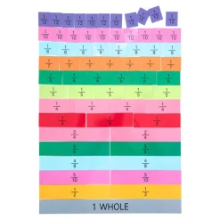 TTS Fraction-Wall Class Pack