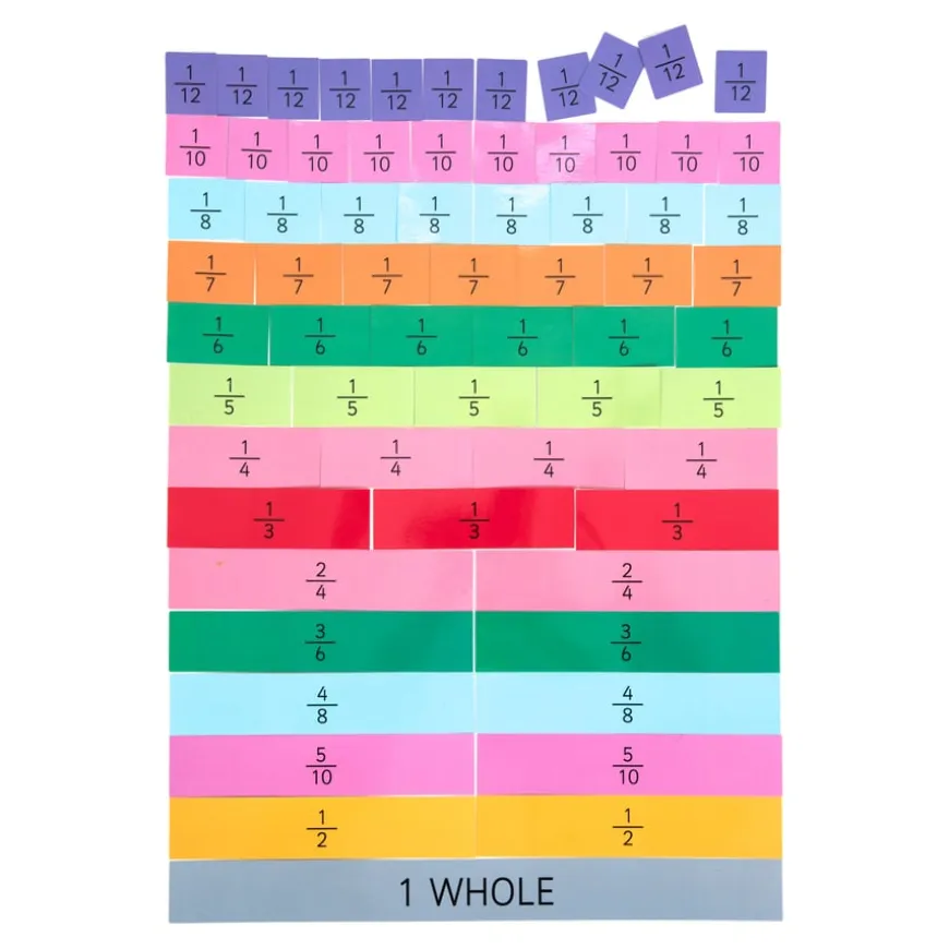 TTS Fraction-Wall Class Pack