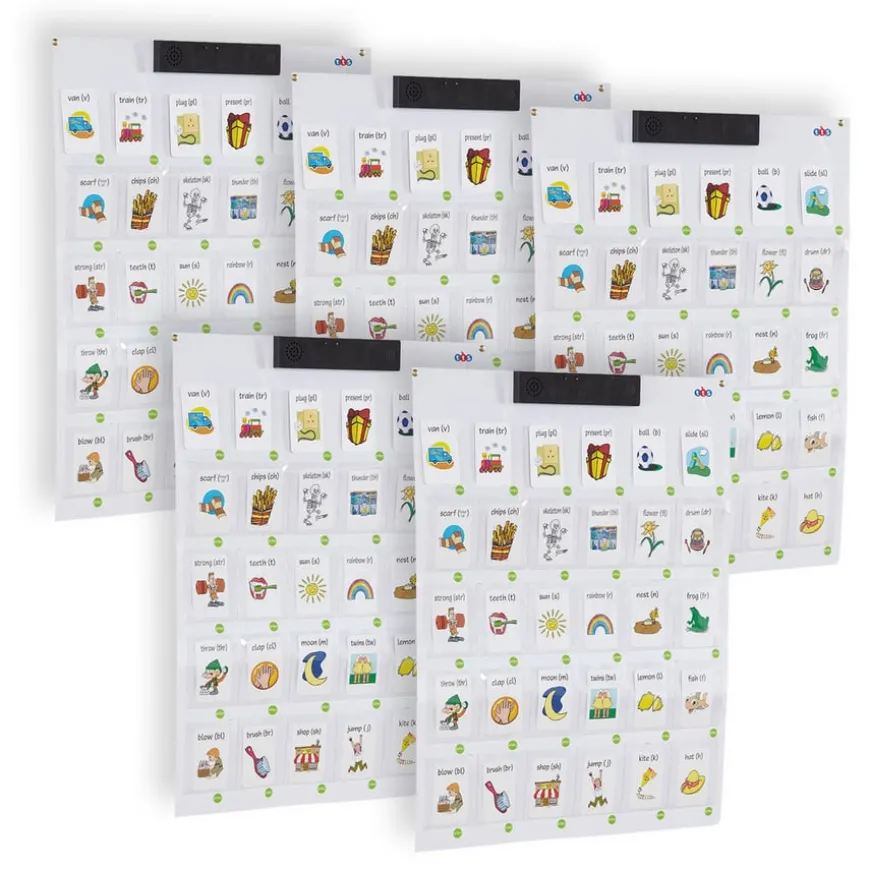 TTS Interactive Recordable Wall Chart