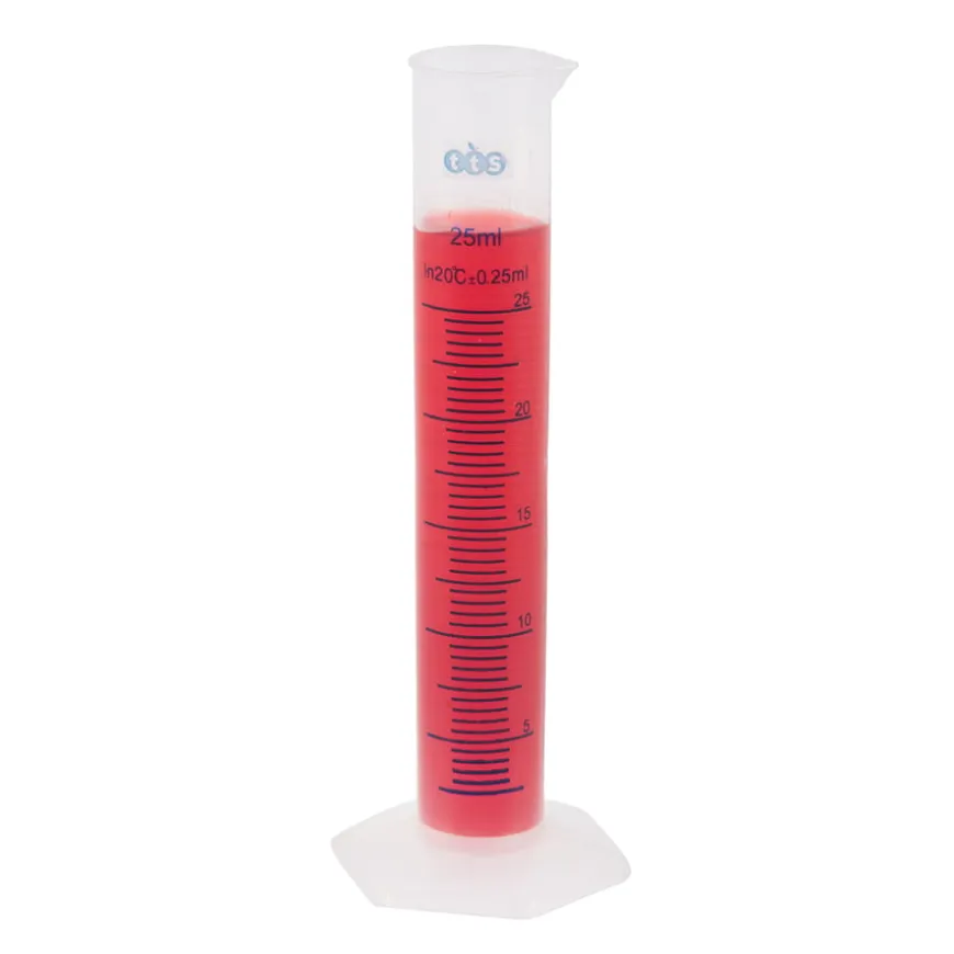TTS Measuring Cylinders Set