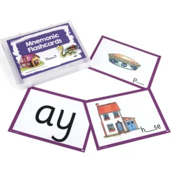 TTS Mnemonic Flashcards Phase 5