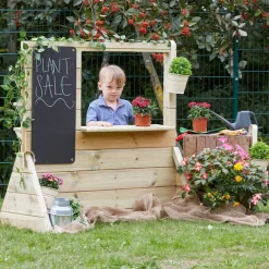 TTS Outdoor Role Play Panel