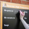TTS Spanish High Frequency Word Chalkboard Sign