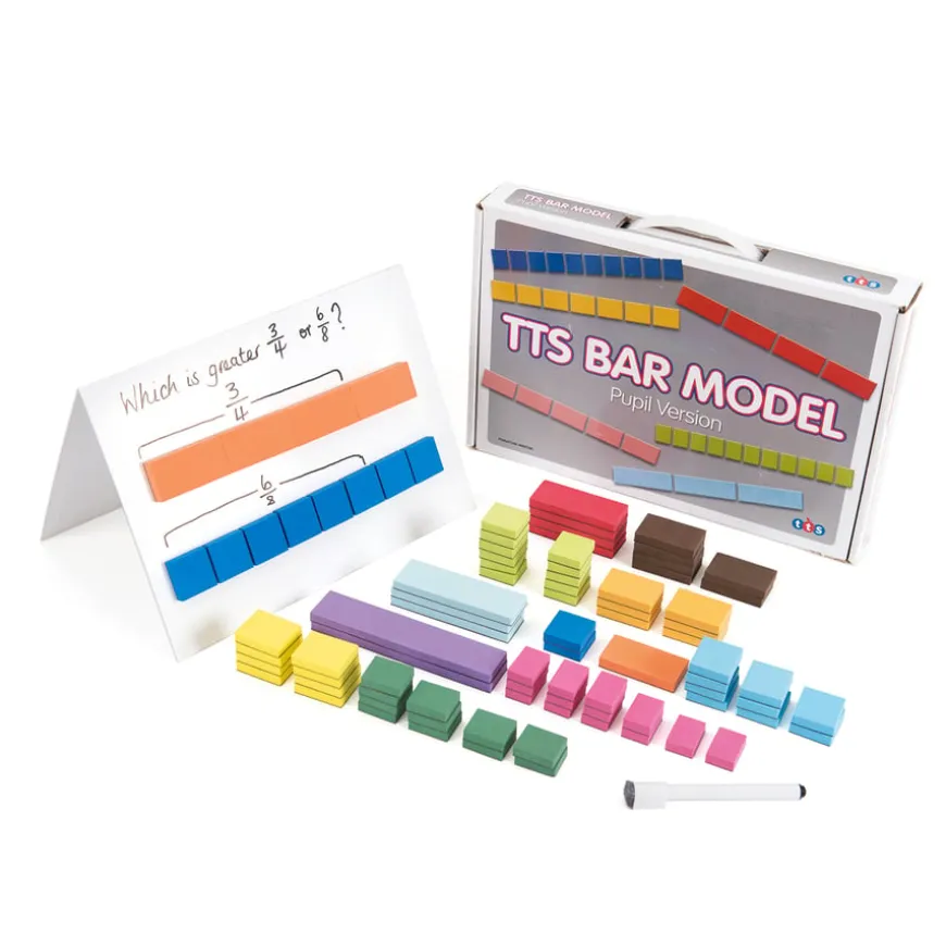 TTS Teaching for Mastery Kit