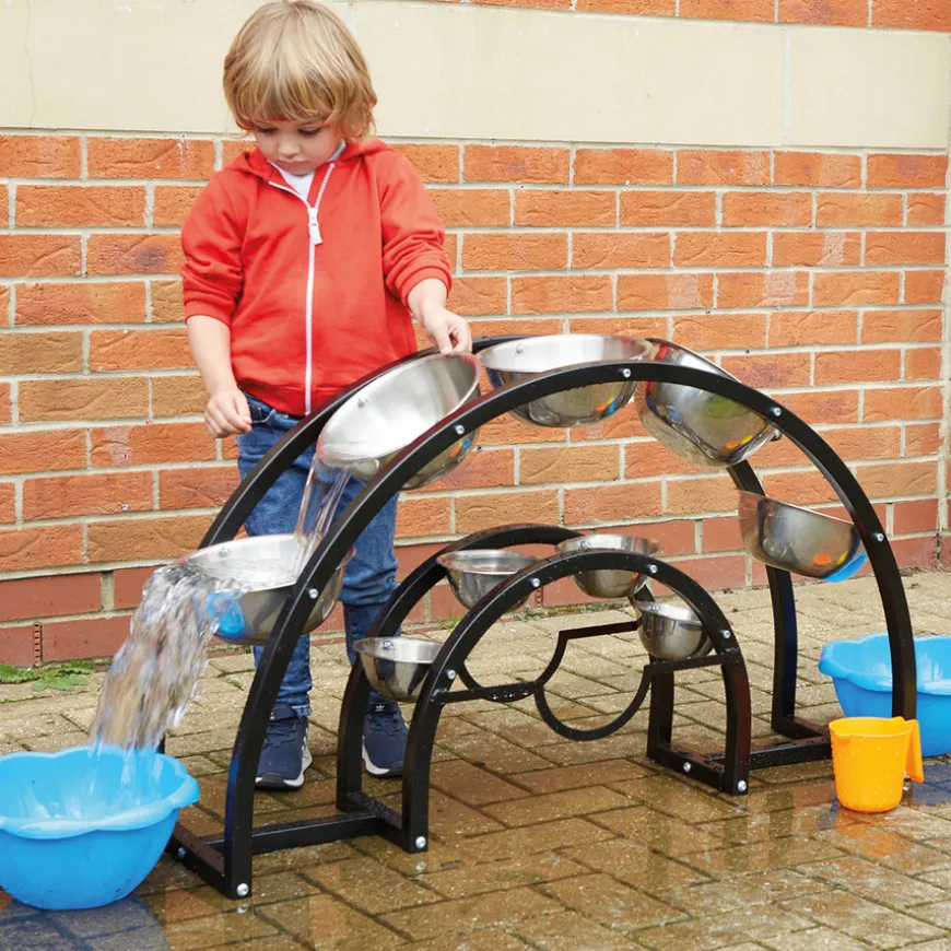 TTS Water Bowl Cascade Unit