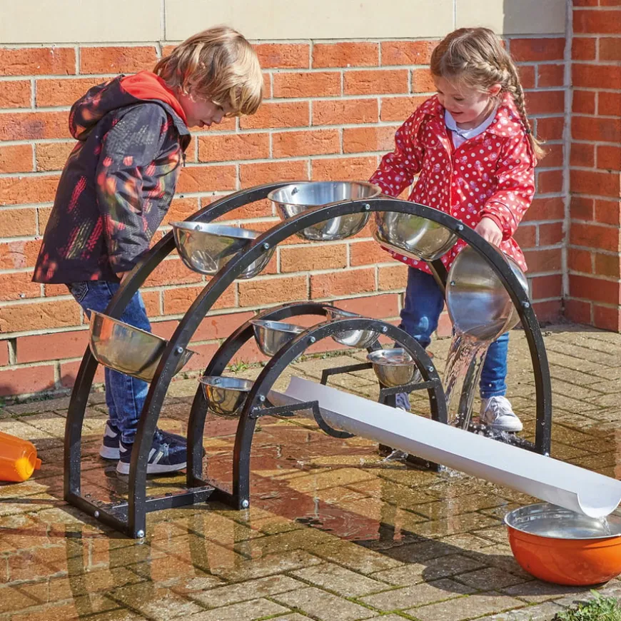 TTS Water Bowl Cascade Unit