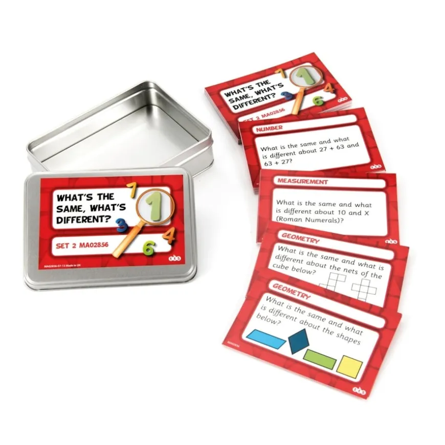 TTS What's The Same What's Different Activity Cards