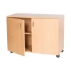 Value Double Cupboard H750 x W1024 x D480mm