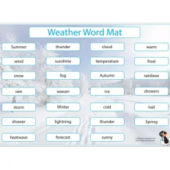 Weather Curriculum 18pk