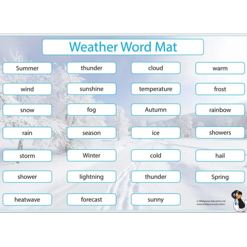 Weather Curriculum 18pk