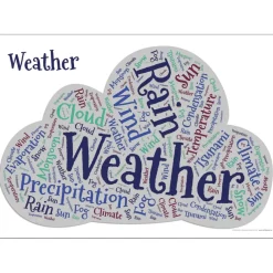 Weather Curriculum 18pk