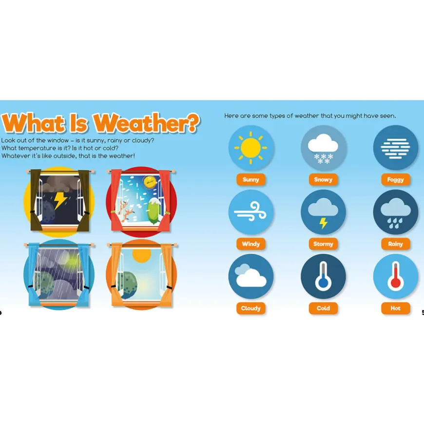Weather Types Book Pack KS1 10pk