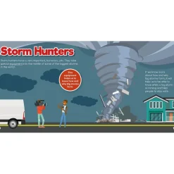 Weather Types Book Pack KS1 10pk